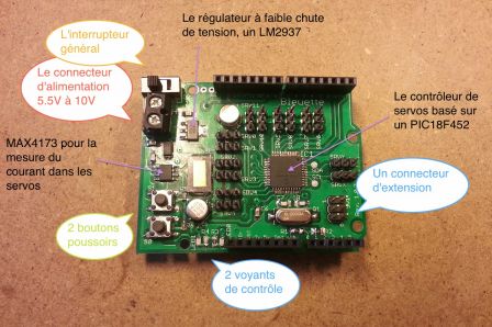 La carte électronique de Bleuette