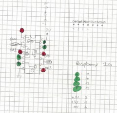 Connexion entre le 4066 et le Raspberry